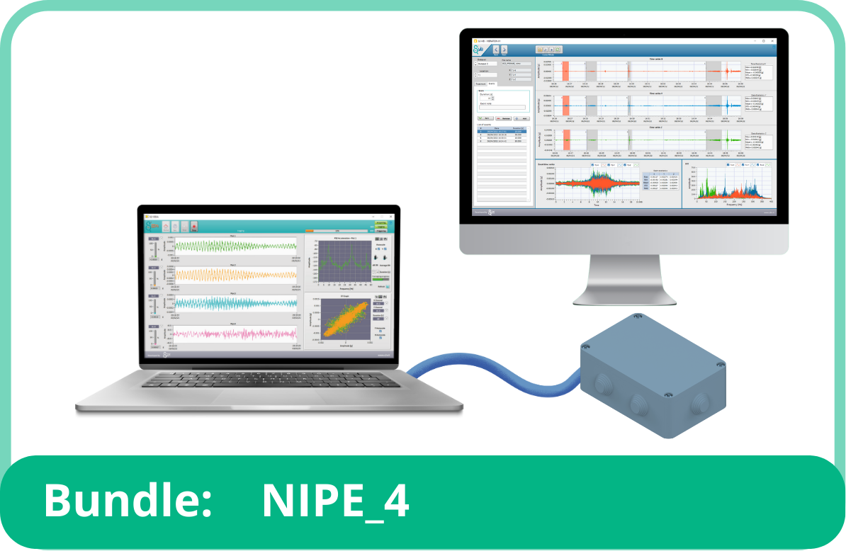 NIPE 4