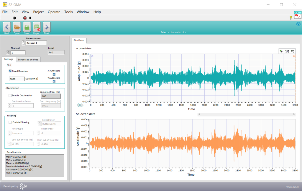 Graphical display of time-series data captured in an environmental monitoring software, showcasing two distinct data sets in teal and orange colors.