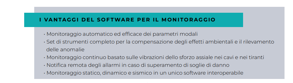 Overview of software benefits for monitoring, including automatic parameter tracking and remote alerts for threshold exceedances.