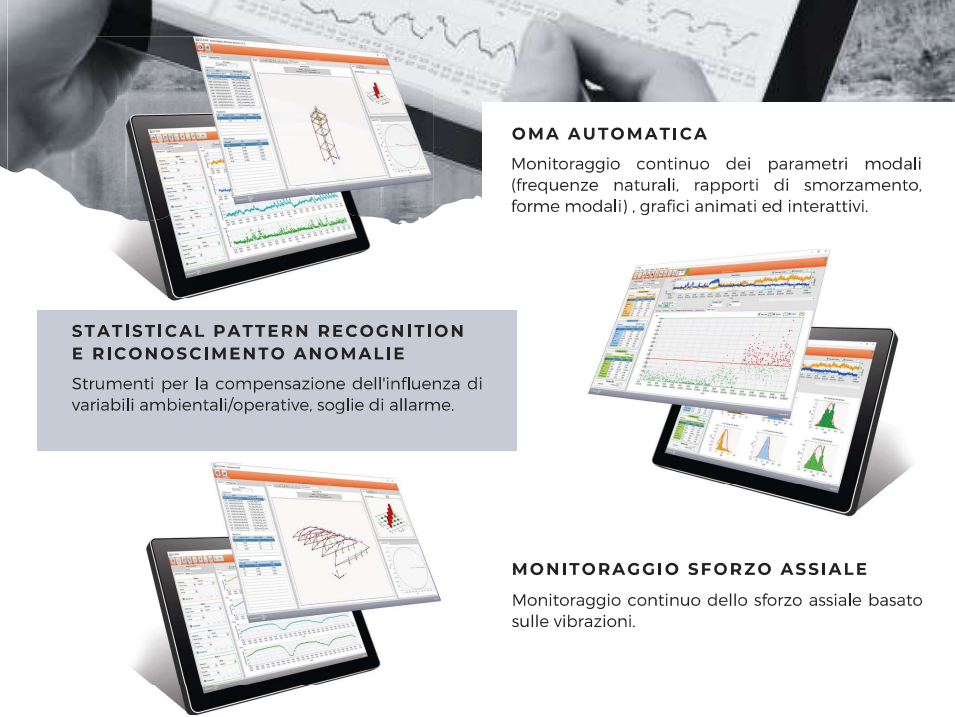 Visuals displaying software tools for monitoring modal parameters, statistical pattern recognition, and axial force monitoring in engineering applications.