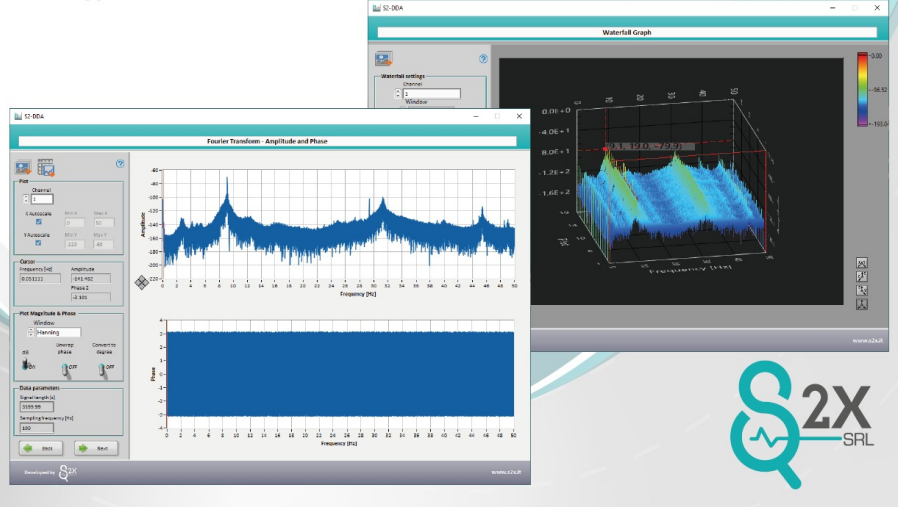 User interface of the S2-FFT software, displaying frequency analysis graphs and tools for data visualization in signal processing.